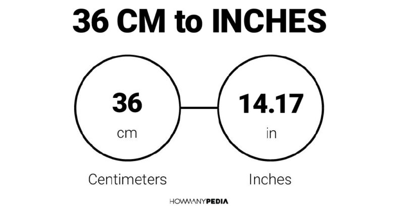 36 CM to Inches