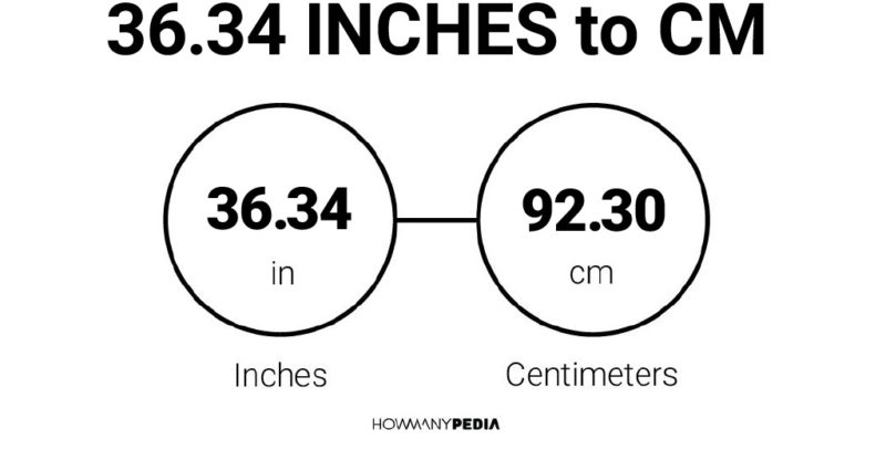 36.34 Inches to CM