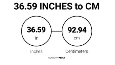 36.59 Inches to CM