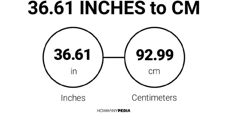 36.61 Inches to CM
