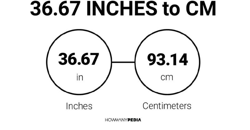 36.67 Inches to CM