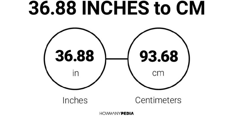 36.88 Inches to CM