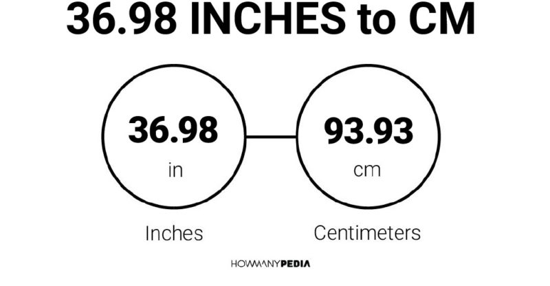 36.98 Inches to CM