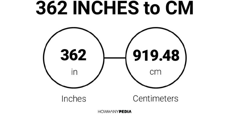 362 Inches to CM