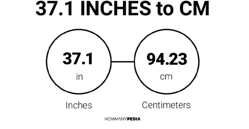 37.1 Inches to CM