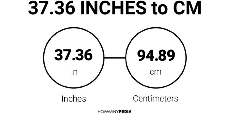 37.36 Inches to CM