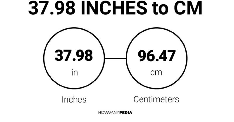 37.98 Inches to CM