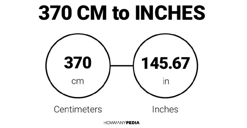 370 CM to Inches