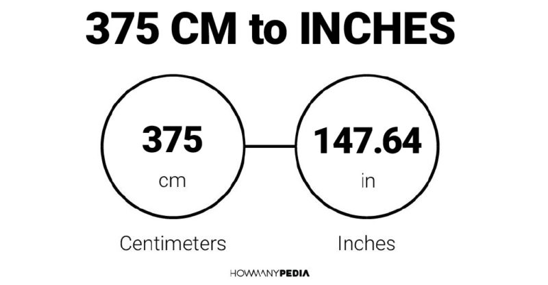 375 CM to Inches