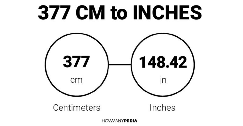 377 CM to Inches