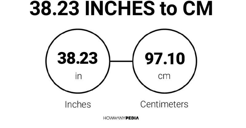 38.23 Inches to CM
