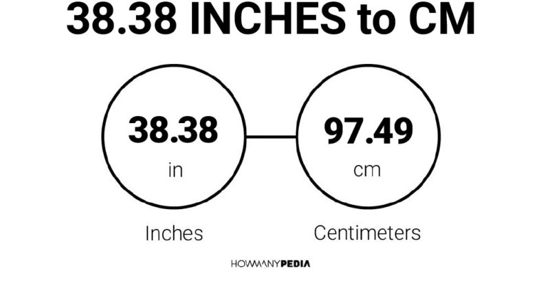 38.38 Inches to CM
