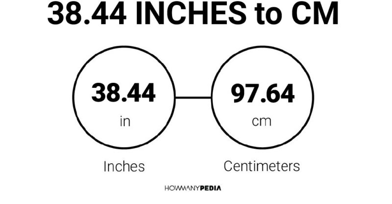 38.44 Inches to CM