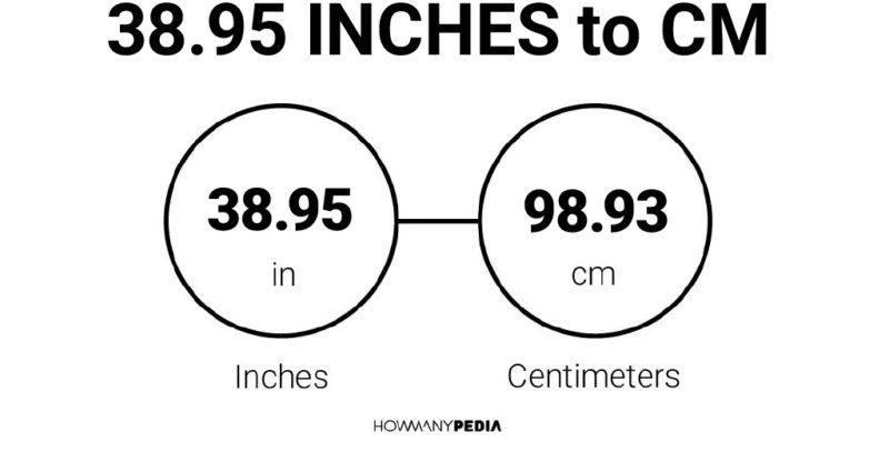 38.95 Inches to CM