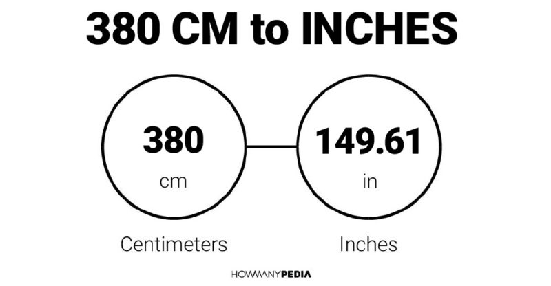 380 CM to Inches