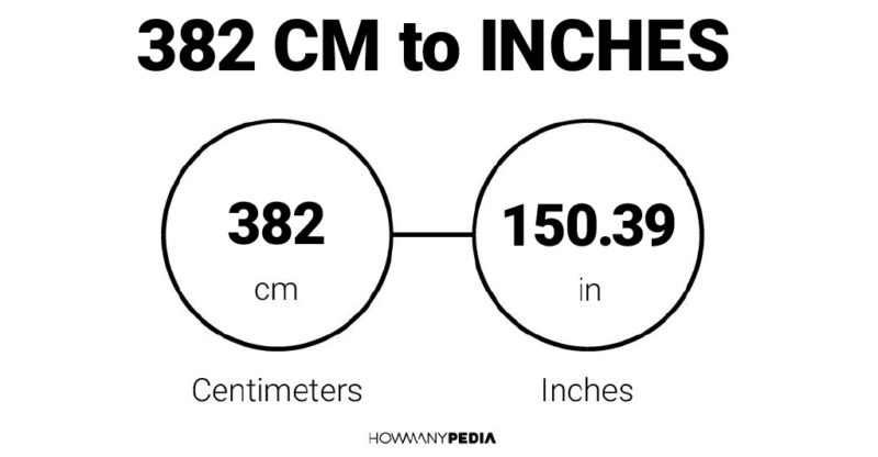 382 CM to Inches