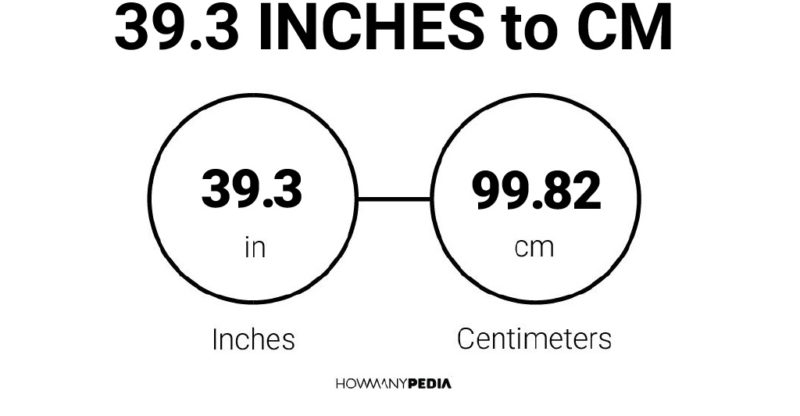 39.3 Inches to CM