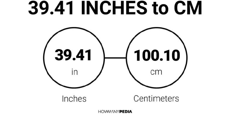 39.41 Inches to CM