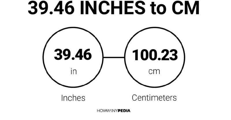 39.46 Inches to CM