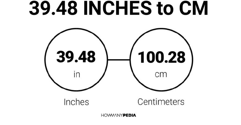 39.48 Inches to CM