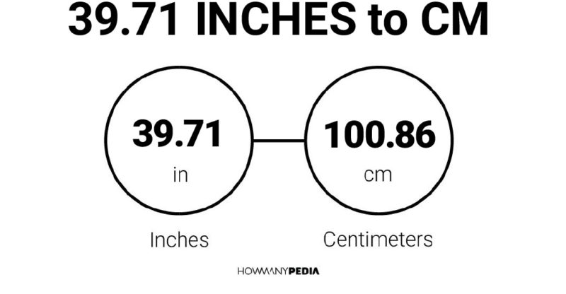 39.71 Inches to CM