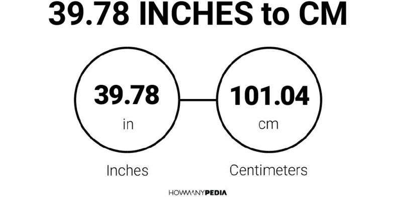 39.78 Inches to CM