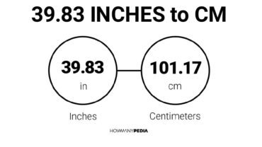 39.83 Inches to CM