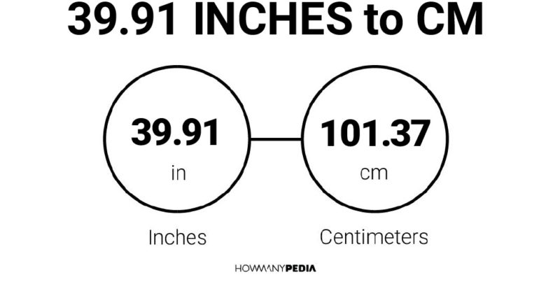 39.91 Inches to CM