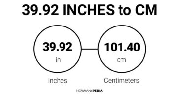 39.92 Inches to CM