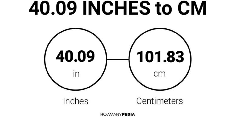 40.09 Inches to CM