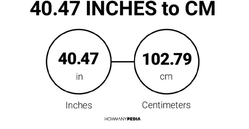 40.47 Inches to CM
