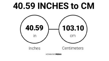 40.59 Inches to CM
