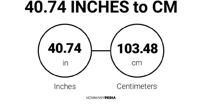 40.74 Inches to CM