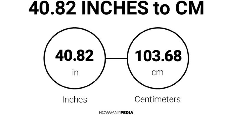 40.82 Inches to CM