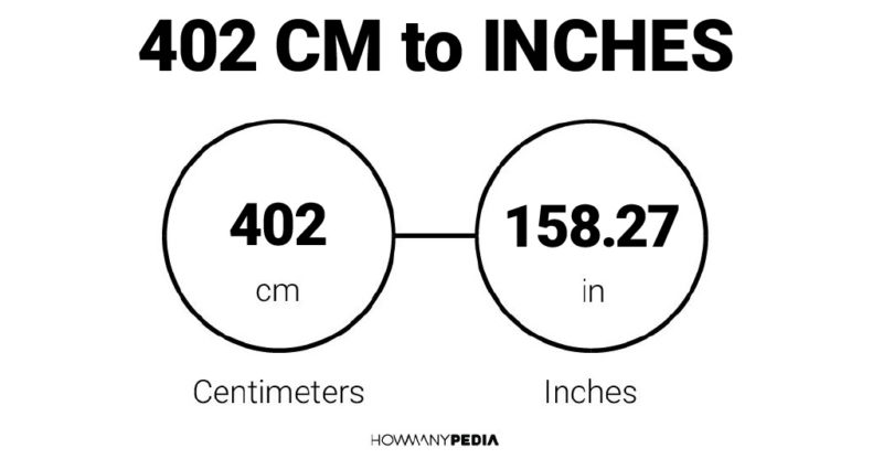402 CM to Inches