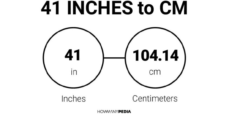 41 Inches to CM