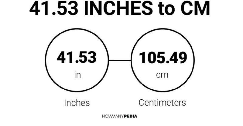 41.53 Inches to CM