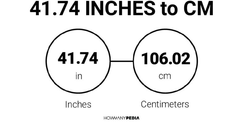 41.74 Inches to CM