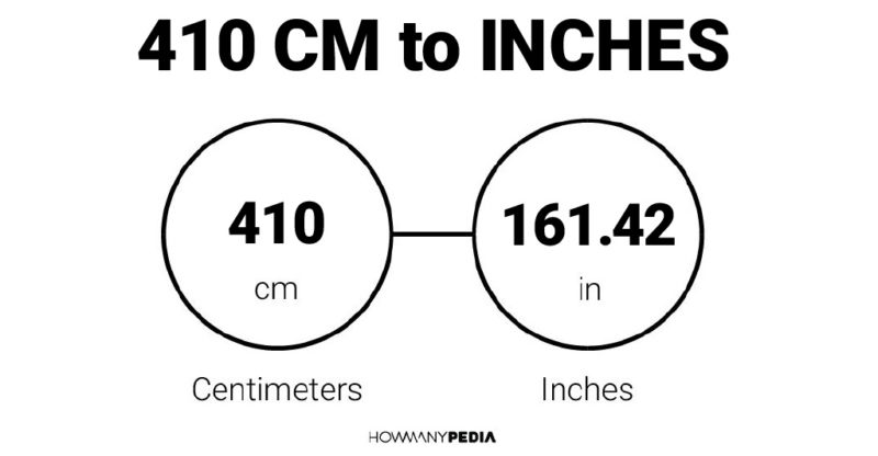 410 CM to Inches