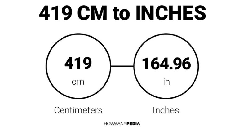 419 CM to Inches