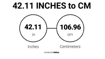 42.11 Inches to CM
