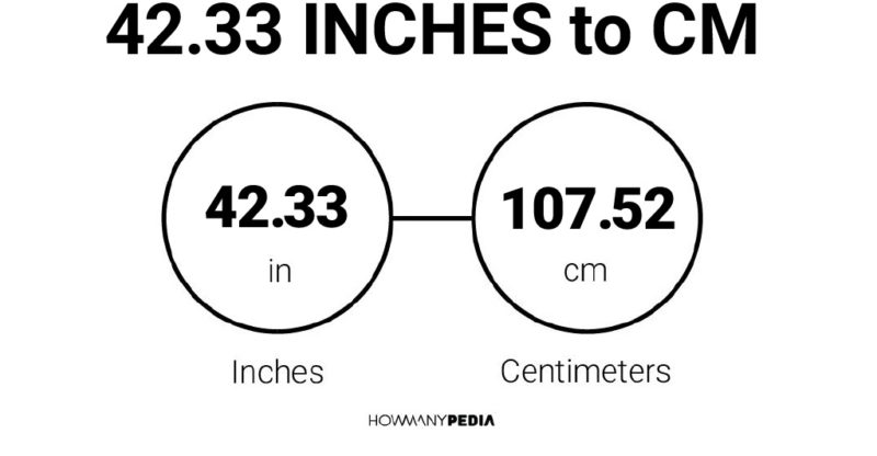 42.33 Inches to CM
