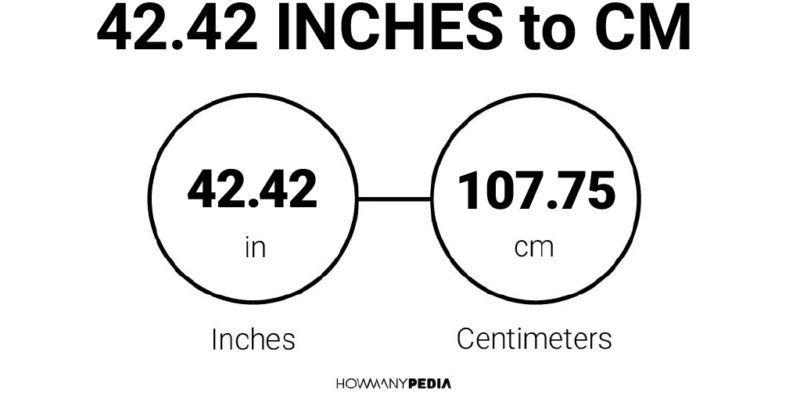 42.42 Inches to CM