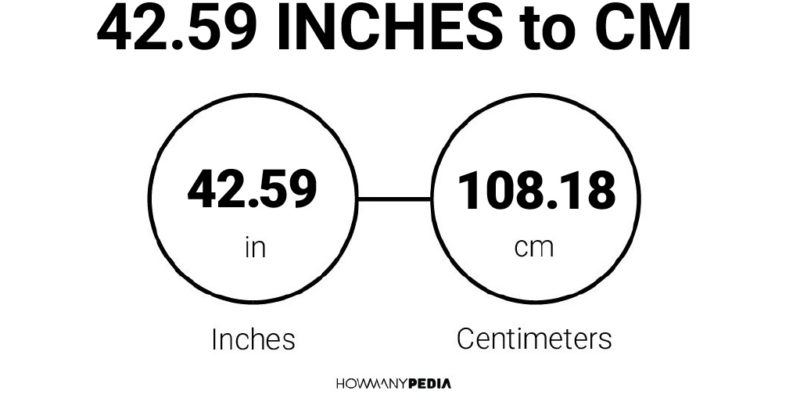 42.59 Inches to CM