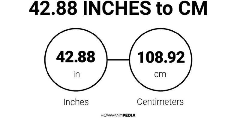 42.88 Inches to CM