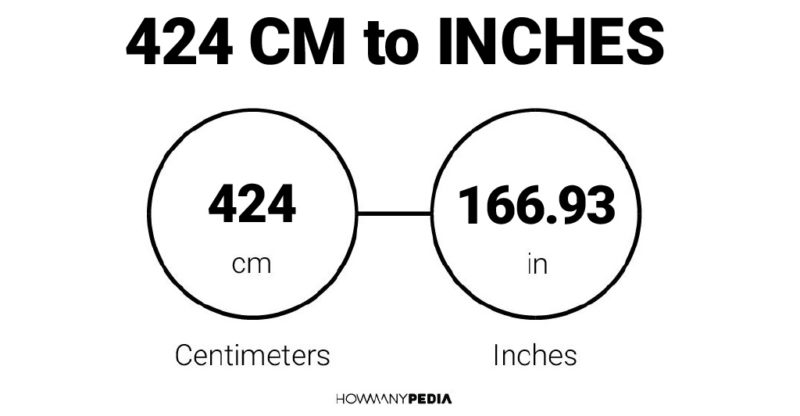 424 CM to Inches