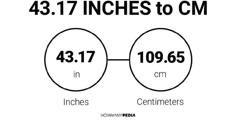 43.17 Inches to CM