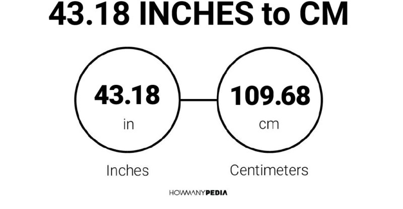 43.18 Inches to CM