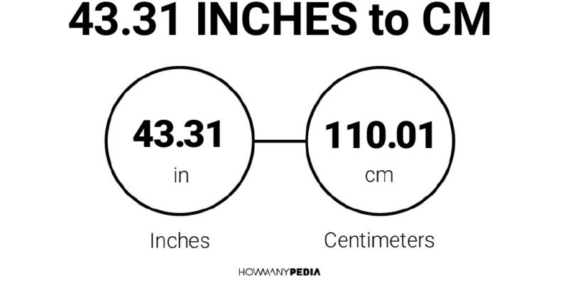43.31 Inches to CM