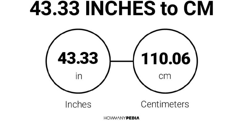 43.33 Inches to CM